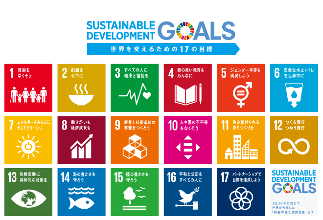 SUSTAINABLE DEVELOPMENT GOALS 世界を変えるための17の目標 