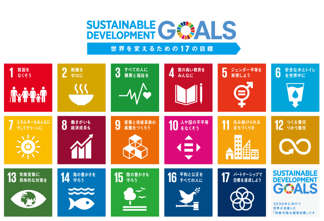 なぜ今SDGsへの取り組みが広がっているのか